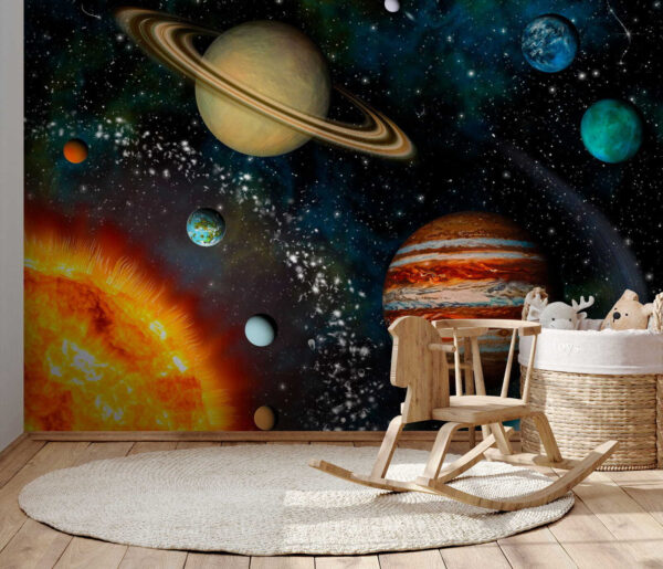 Planeten in het zonnestelsel Planeten in het zonnestelsel