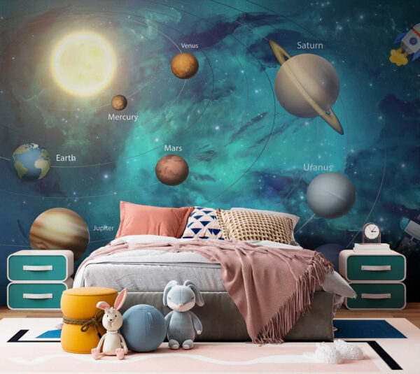 Planeten in het zonnestelsel Planeten in het zonnestelsel