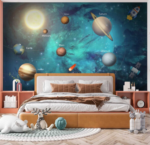 Planeten in het zonnestelsel Planeten in het zonnestelsel