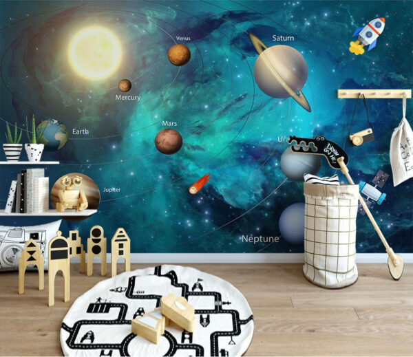 Planeten in het zonnestelsel Planeten in het zonnestelsel