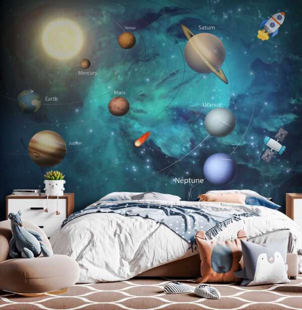 Planeten in het zonnestelsel Planeten in het zonnestelsel