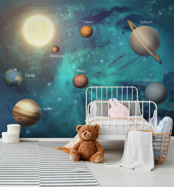Planeten in het zonnestelsel Planeten in het zonnestelsel