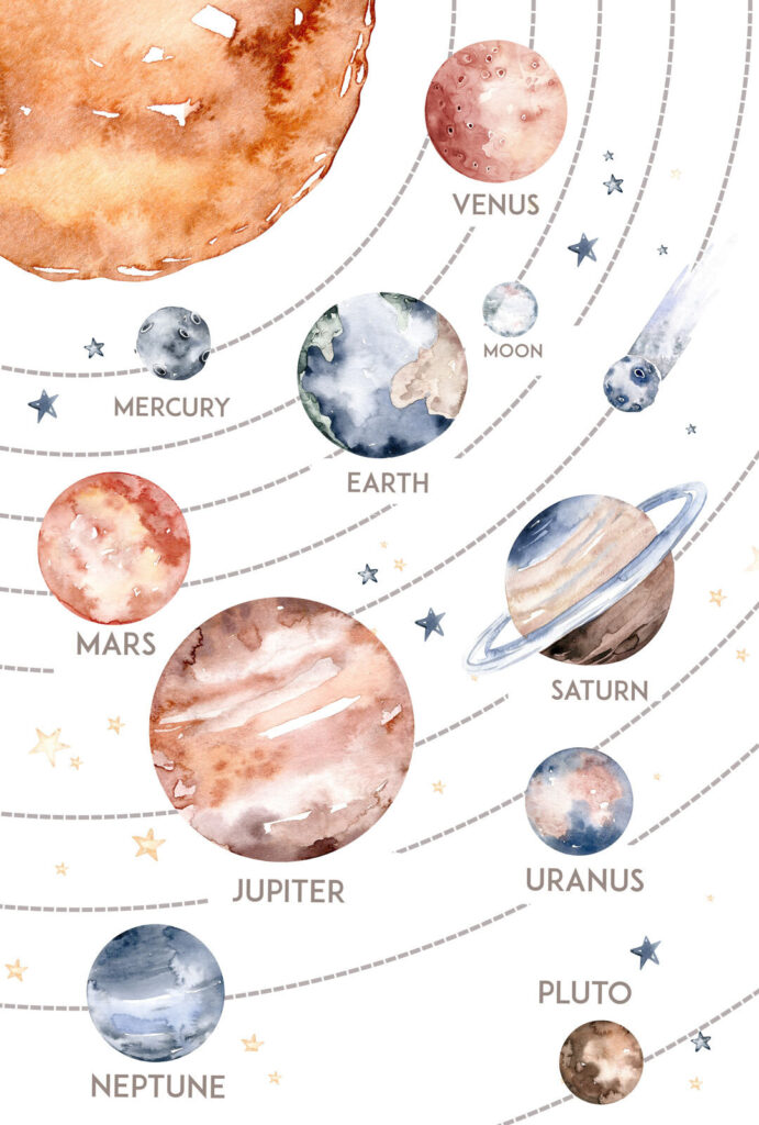 Aquarel van planeten en sterren Aquarel van planeten en sterren