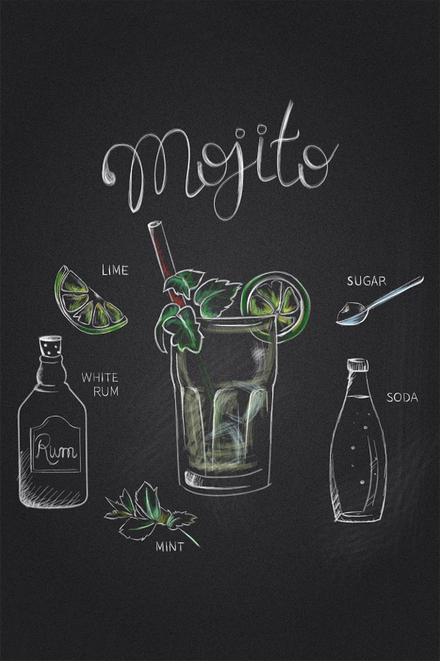 Krijttekening van een drankje