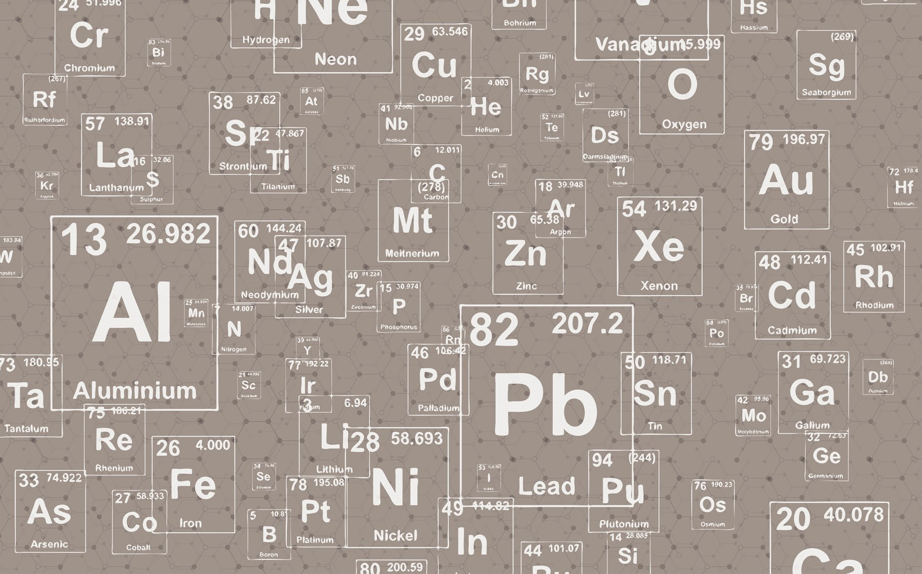 Pattern of periodic table elements Pattern of periodic table elements