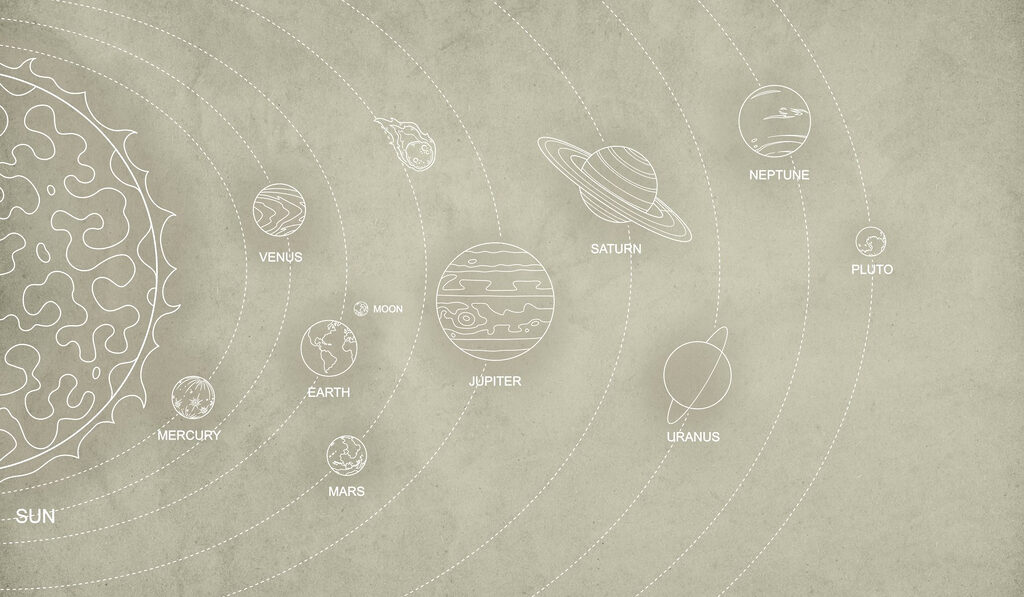 Diagram van planeten en hun namen Diagram van planeten en hun namen