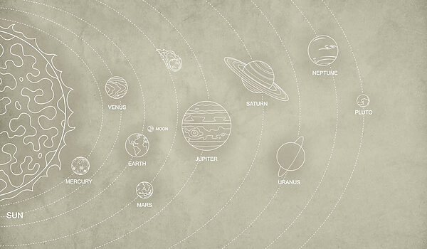 Diagram van planeten en hun namen Diagram van planeten en hun namen