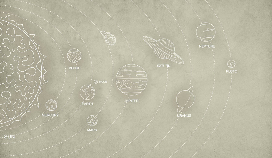 Diagram van planeten en hun namen