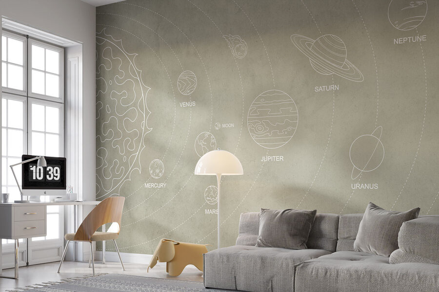 Diagram van planeten en hun namen