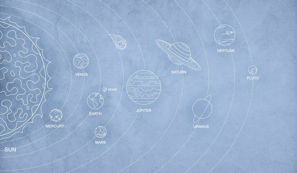 Diagram van planeten en hun namen Diagram van planeten en hun namen