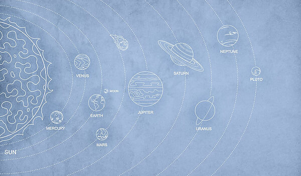 Diagram van planeten en hun namen Diagram van planeten en hun namen