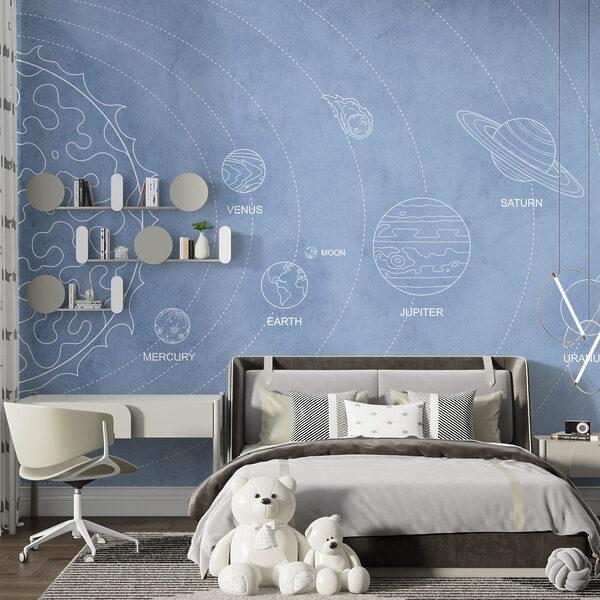 Diagram van planeten en hun namen Diagram van planeten en hun namen