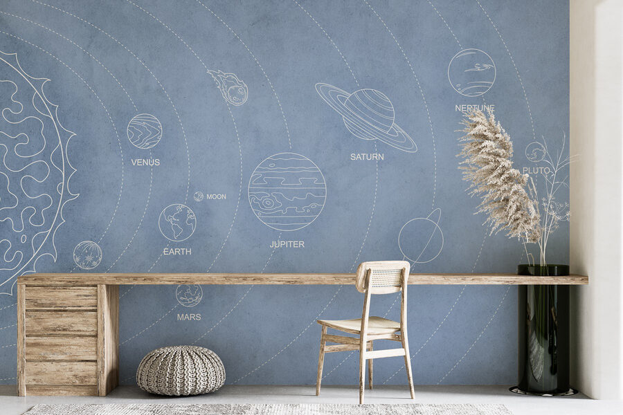 Diagram van planeten en hun namen Diagram van planeten en hun namen