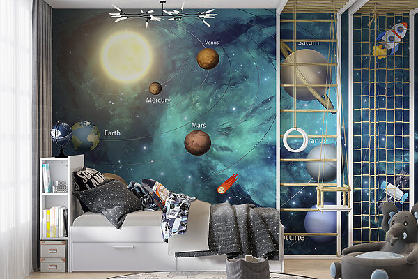 Planeten in het zonnestelsel Planeten in het zonnestelsel