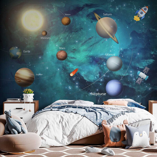Planeten in het zonnestelsel Planeten in het zonnestelsel