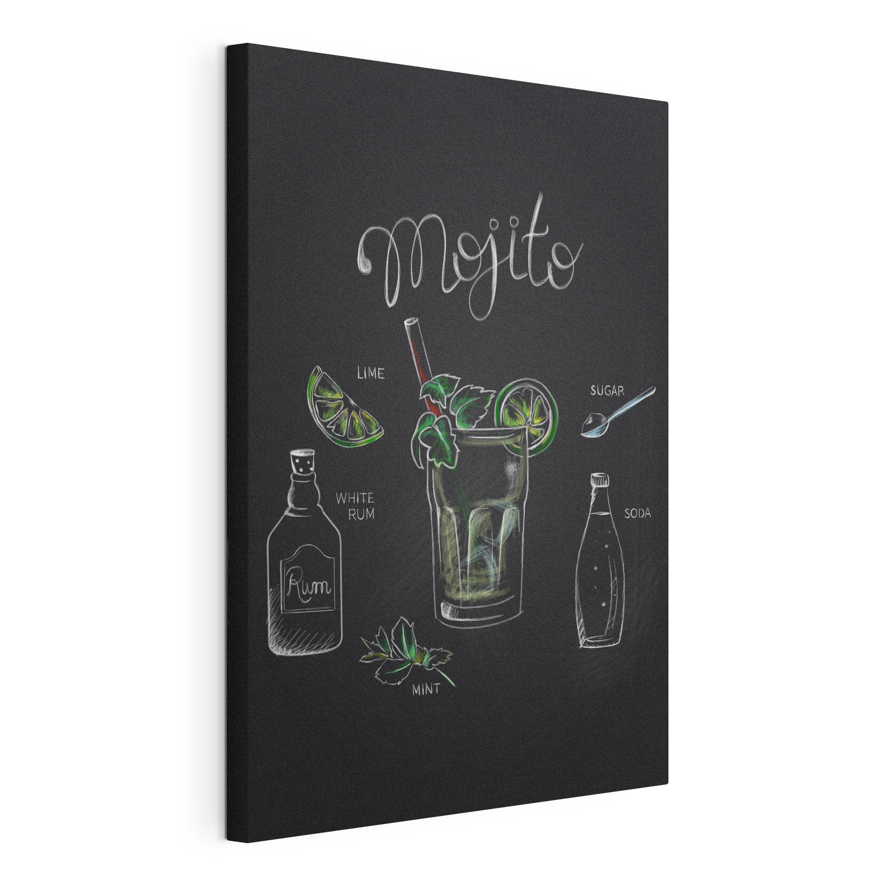 Chalk drawing of a drink Chalk drawing of a drink